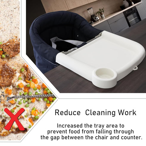 Baby Dining Tray Compatible with Inglesina Fast Table Chair - Silicone Feeding Tray, Dishwasher Safe, BPA Free, White