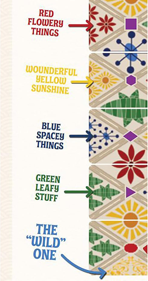 AEG That Old Wallpaper Card Game - Shapes, Colors & Patterns for Ages 10+, 2-5 Players