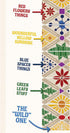 AEG That Old Wallpaper Card Game - Shapes, Colors & Patterns for Ages 10+, 2-5 Players
