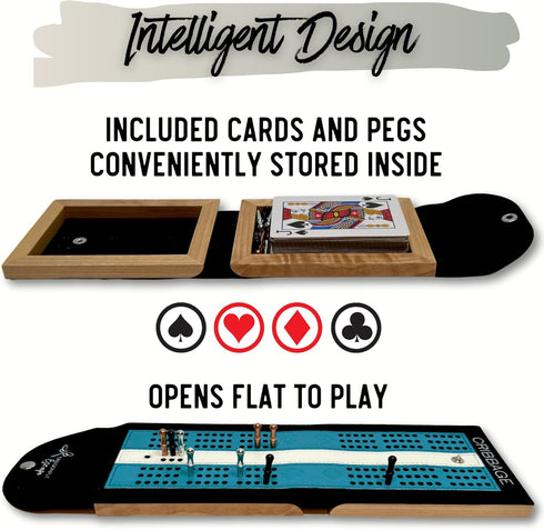 Unique Lightweight Folding Travel Cribbage Game | Portable Travel-Size Cribbage Board Set (Teal & White)