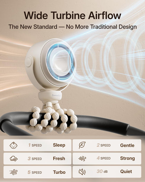 Pinch-Proof 10H 5-Speed SWEETFULL Portable Stroller Fan, Baby Fan, Battery, Quiet Mini Clip on Fan, USB-C Rechargeable