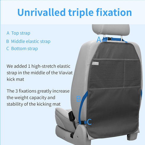 Viaviat 2 Pack 2 2-Pack) Car Seat Protector Large Kick Mat Durable Water Resistant Auto Seat Back Covers with Mesh