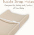 MY LITTLE ZONE 2-Pack 100% 32"x16" 8" Baby Changing Pad Covers Boy, Changing Table Sheets, Cotton Muslin Changing Pad