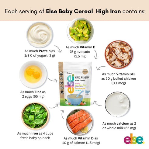 6+ Pack 1) Else Nutrition Organic Baby Cereal Months Infants - Easy prep Wholefood PlantPowered Baby Cereal