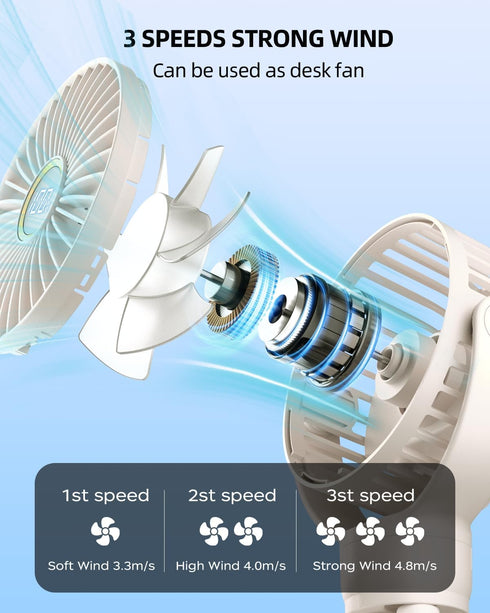 3 KIDEE Portable Stroller Fan, Mini Baby Fans Battery Operated, LED Display with Speeds, Small Clip on Fan Desk Fans