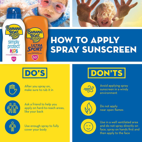 SPF#100 4 Banana Boat Kids Max Protect & Play Lotion Ounce