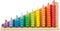 Melissa & Doug Add & Subtract Abacus, Educational Toy with 55 Colorful Beads