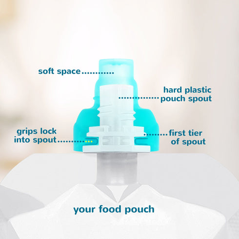 ChooMee SoftSip Food Pouch Tops, 4 Colors + Purple Case to Prevent Spills and Protect Child's Mouth