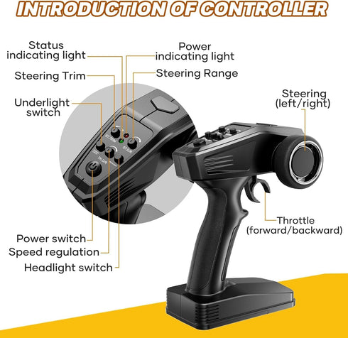 1:16 45mph 4WD 2.4GHz HOMETALL Brushless RC Car Remote Control Truck for Adults, Max High Speed Off-Road Remote Control