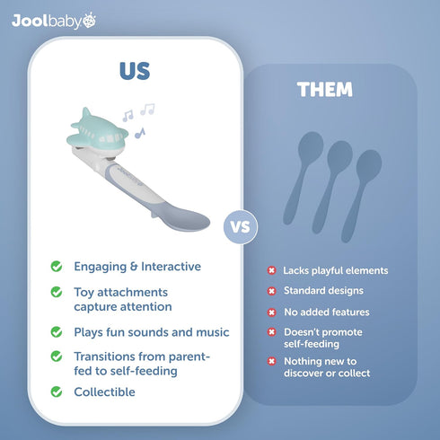 3 6+ Jool Baby Musical Baby Spoons, Spoons + Plane with Fun Sounds - Multi-Stage Spoon for Infant Feeding & Training
