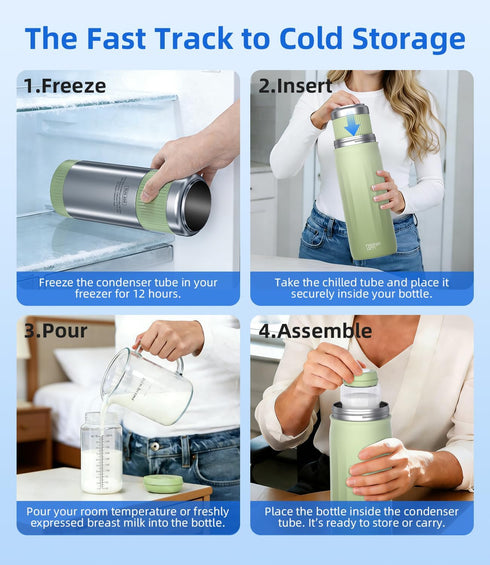NISSYO.AM 22oz 24Hrs 2 &10 Stainless Steel Breastmilk Cooler - Portable Breast Milk Chiller for Travel, Includes