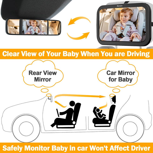 360 11.8 7.25 MONOJOY Baby Car Mirror Travel Car-Seat Infant Mirrors Safety Kids Rear View for Rear Facing with Wide