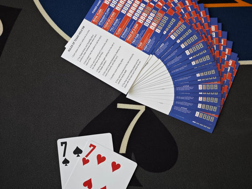 Busieea 10 Bussiea Poker Hand Rankings Cards, Texas Hold 'Em Hand Ranking Chart Card, Hand Rankings Quick Reference