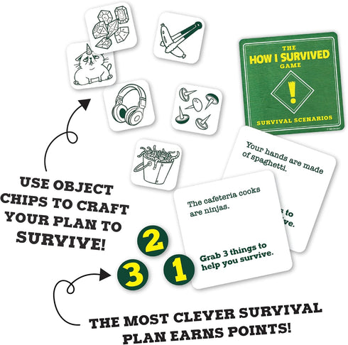 8+ MindWare The How I Survived Card Game Hilarious for Kids & Adults Laugh til You Cry, Super Funny Kid-Humor Gift