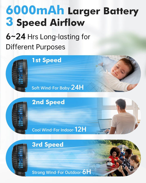 FRIZCOL Stroller Fan for Baby - Portable Rechargeable Fan, Battery Operated for Handheld/Clip On/Car Seat/Camping