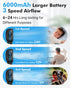 FRIZCOL Stroller Fan for Baby - Portable Rechargeable Fan, Battery Operated for Handheld/Clip On/Car Seat/Camping