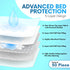 Healqu 50 Pack Disposable Baby Changing Pad Liners - Super Soft, Absorbent, Waterproof, 17x24 Inches