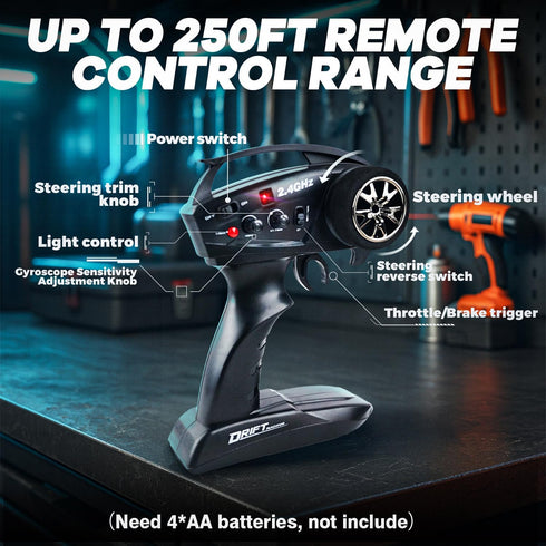 1:12 4WD 25 2 2 Set 2.4GHz SANCO Scale Hobby RC Car, Mph High Speed RC Drift Car with LED Lights, Batteries