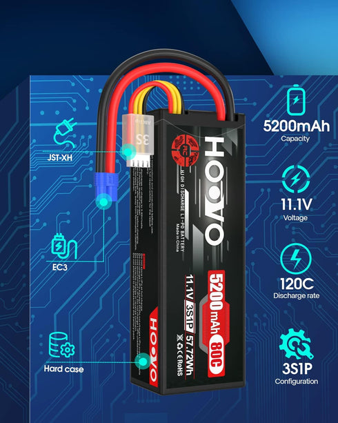 HOOVO 11.1V 3S Lipo Battery 5200mAh 80C Hard Case with EC3 Connector for RC Car Boat Truck Heli