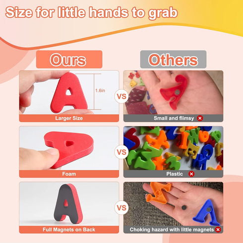 Magnetic Alphabet Puzzle for Toddlers - Foam Letters, Fridge Magnets for Preschool ABC Learning Toys, Random Color