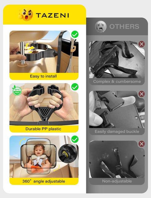 360 TAZENI Baby Car Mirror Hook Design Ultra Stable Car Seat Mirror for Baby Rear Facing Secure and Shatterproof