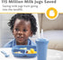 Re-Play Toddler Plates with Dividers - Set of 3, Dishwasher & Microwave Safe, Tulip