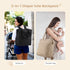 Backpack,Diaper Backpack LOVEVOOK Diaper Bag Bag Tote for Mom Dad with Changing Pad,Insulated Pockets, Convertible