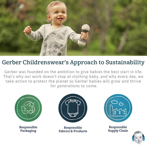 Multipack 3-Ply 10 Pack Gerber Unisex Baby Boys Girls Birdseye Prefold Cloth Diapers White
