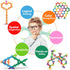 NEOACT 200PCS Building Blocks, Educational Interlocking Plastic Connect Block Toys for Preschool Kids Aged 3+