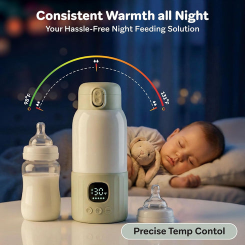 12.8oz Portable Bottle Warmer Baby Bottle Warmer for Breast Milk & Formula, Fast Heating with Smart Temperature