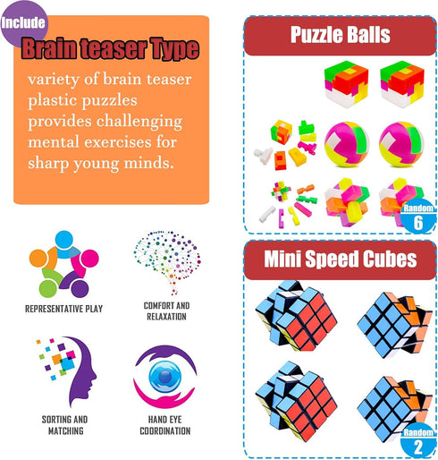 112 PCS Pop Party Favors Toys for Kids, Premium Fidget Toys, Assortment Pinata Stuffers, Goody Bag Fillers