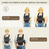100% Baby Carrier Newborn to Toddler, Ergonomic and Adjustable Infant Baby Carrier Cotton with Head Support by Fruiteam
