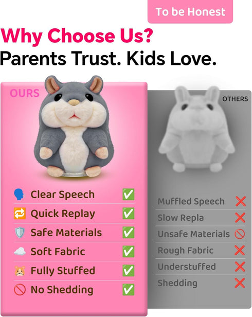Talking Hamster Toy for Toddlers, Repeats What You Say, Birthday Gifts Ideas for Kids, Christmas Stocking Stuffers, Gray