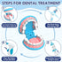 3-5, Set, 4+ 2-4, Playset, 3+ Lehoo Castle Doctor Kit for Toddlers Kids Dentist Play Toys for Year Old Girls Boys