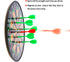 PowerTRC Magnetic Dart Board Game - Indoor Outdoor Toy for Kids, Gift for Ages 5-12