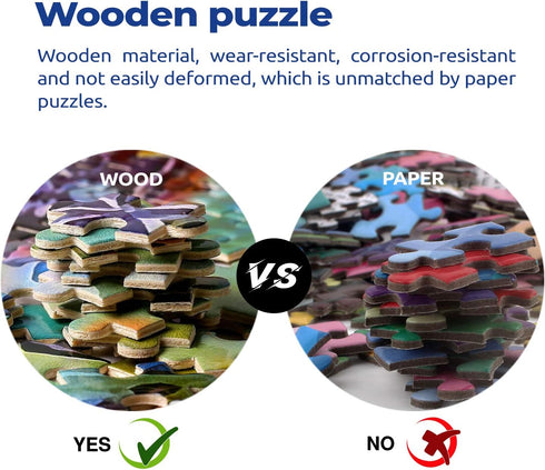 najiaxiaowu 1000 Pieces Jigsaw Puzzles, Colored Elephant DIY Wooden Puzzle for Adults and Children, 75x50 cm