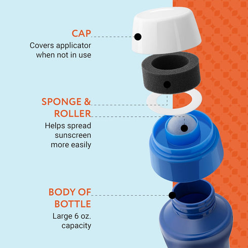 1 Pack, 6 oz Sunscreen Applicator - Refillable Sunscreen Roller & Replacement Sponge Heads - Roller Bottle Lotion