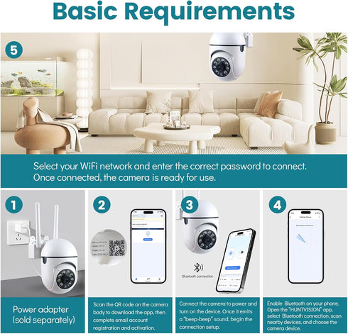 PBSEV 1080P Setup, Security Camera Indoor Wired, Pan/Tilt Control, Two-Way Audio, Clear Night Vision, Easy SD/Cloud