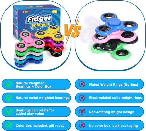 25 Pack SCIONE Fidget Spinners, Birthday Party Gifts for Adults Kids, Treasure Box Toys for Classroom Prizes, Party