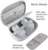 Gowing 2 Wearable Breast Pumps Carrying Bag, Hard Shell Case with Removable Tray, Watertight Breast Pump Storage Bag