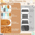 Sublaga 15 5 10 Set, 32 32 Inch Pcs Baby Bath Towels- x Hooded Baby Towels and x Baby Washcloths x Hooded Toddler Towel