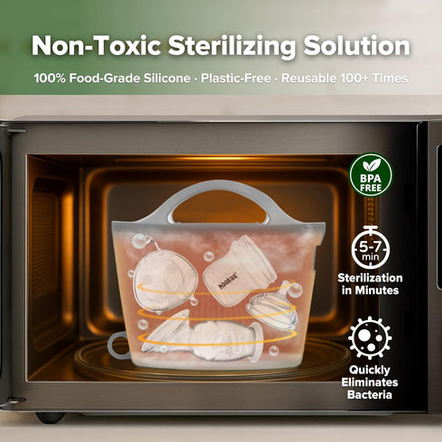 40oz/1250ml Grey/2PCS Haakaa On-The-Go Silicone Microwave Steam Sterilizer Bags for Travel, Reusable Silicone Steaming
