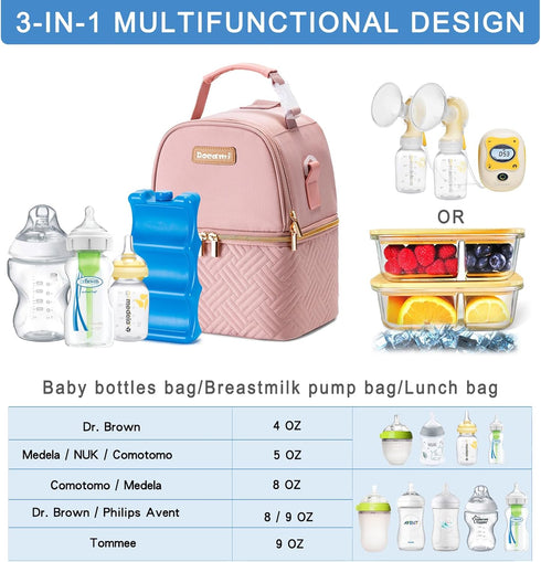 Docami Pack 6 9 Breastmilk Cooler Bag with Ice & Mat Fit Bottles Up to Ounce, Breast Milk Pump Cooler Bag for Moms
