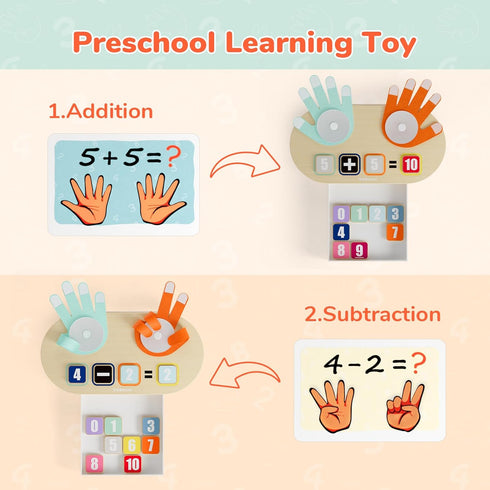 TOP BRIGHT Educational Learning Number Toy for Toddler – Finger Counting Math Toys for Age 3+ – Montessori Toy