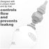 BESS (20oz, 4pk) Small Animal Nursing Bottle, No Leak Nipple with Insert, Wide Mouth Bottom Cap Easy Fill and Clean