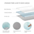 SONARIN 0-12 Baby Bath Pad,Non-Slip Baby Bath Cushion Mat Infant Floating Bathtub Pad Newborn Bath Tub Seat Mat Soft