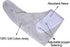 8 Pack Maiwa Cotton Bandana Drool Bibs for Baby Girl Boys for Drooling and Teething