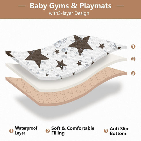 EtherSpher 50'' 50''con Black and White Illustration Design Stars Brown Large Stylish Baby Play Mat for Floor