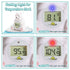 DoliWish Baby Bath Thermometer for Infants,Cute Polar Bear Digital Bath Thermometer for Baby,Room&Water Temperature Toy
