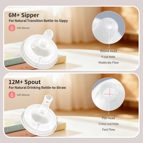 6M+ Pigeon Sippy Straw Conversion Kit for Babies | Soft Silicone Sipper, Weighted Straw & Cleaning Brush | Smooth